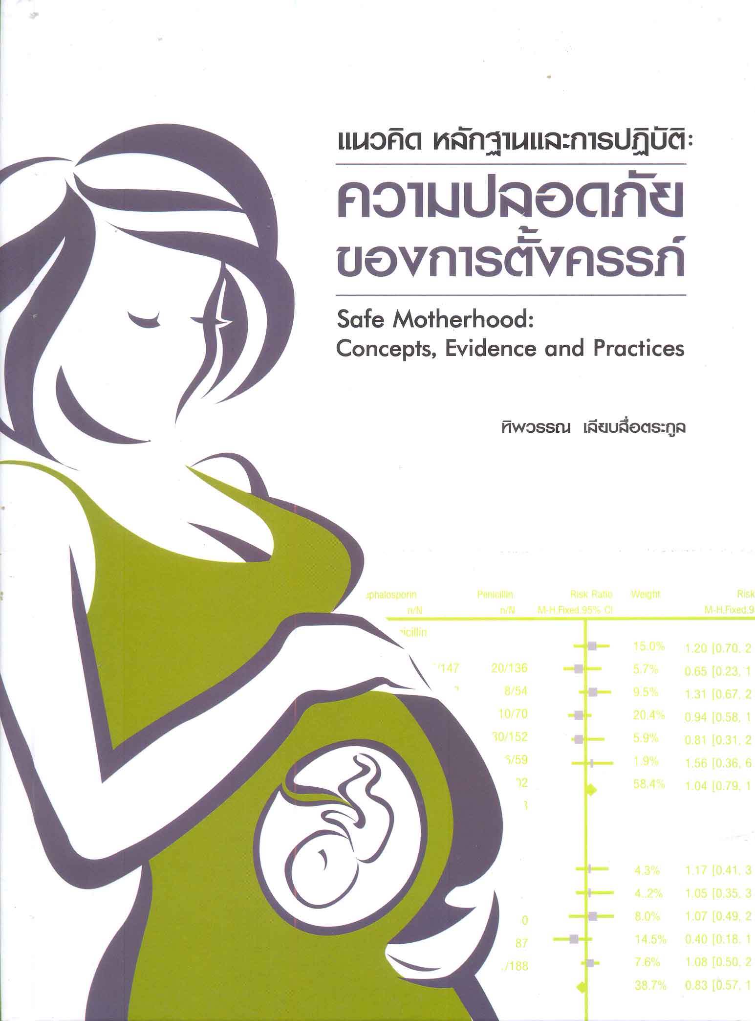 แนวคิด หลักฐาน และการปฏิบัติ : ความปลอดภัยของการตั้งครรภ์ = Safe Motherhood : Concepts, Evidence and Practices