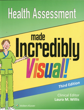 Health assessment made incredibly visual