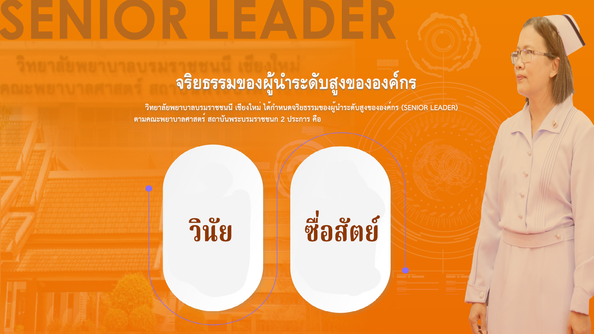 6) จริยธรรมของผู้นำระดับสูง (Senior Leader)